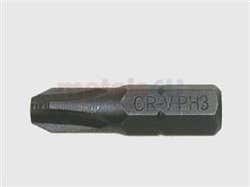 Woodfix Tek Screws Tek Screw Driver Bit