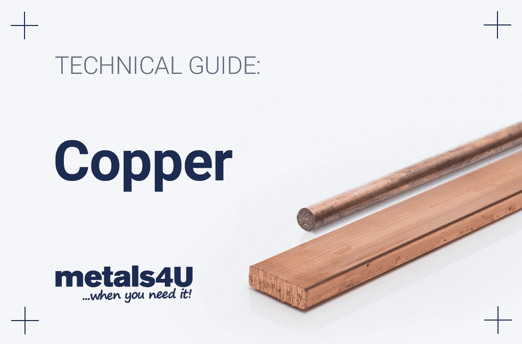 What is Copper? an in depth technical guide
